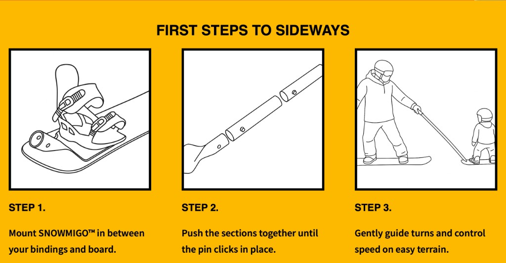 First Steps to Sideways — setup and guided-turn hierarchy